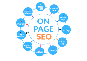on-page-seo